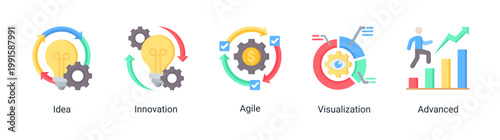 Kaizen innovation icon set featuring ideas,agile methods,and creative development concepts.Creative icon set representing innovation,and agile workflow for modern business and startup projects.