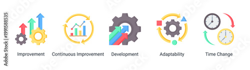Kaizen improvement icon set featuring growth,adaptability,and continuous development.Icon set representing continuous improvement,change management,and business growth.