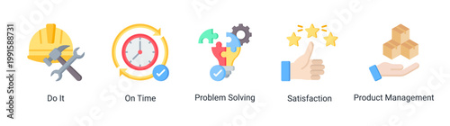 Kaizen execution icon set featuring task completion,problem solving,and customer satisfaction.Icon set focused on execution,productivity,and delivering results in business operations.