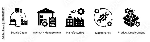 Kaizen manufacturing icon set featuring supply chain,production,and maintenance concepts.Industrial icon set designed for manufacturing,logistics,and production workflow systems.