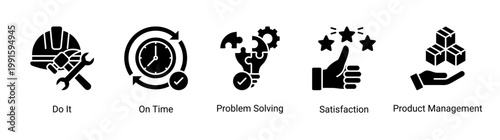 Kaizen execution icon set featuring task completion,problem solving,and customer satisfaction.Icon set focused on execution,productivity,and delivering results in business operations.