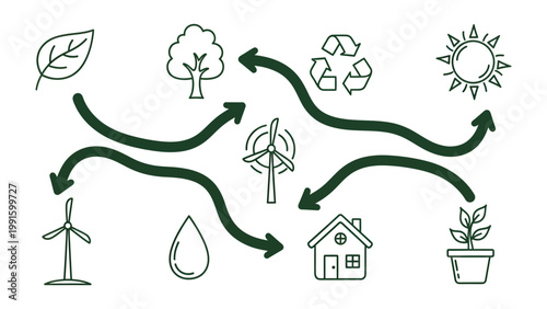 Eco-friendly Ecosystem: An illustrative depiction of a sustainable ecosystem, with interconnected elements showcasing the principles of nature, environment, and conservation.