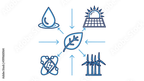 Eco-Friendly Synergy: A stylized graphic illustrates the harmony of renewable energy sources coalescing around a central leaf.