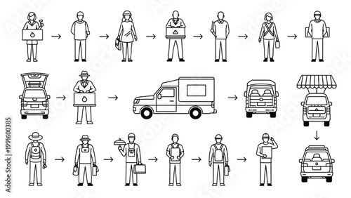 Top-Down Food Delivery System Flow Vector Set with Rear View People Silhouette Showing Ordering, Preparation and Courier Delivery Process in Outline Minimal Flat Style on White Background