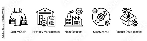 Kaizen manufacturing icon set featuring supply chain,production,and maintenance concepts.Industrial icon set designed for manufacturing,logistics,and production workflow systems.