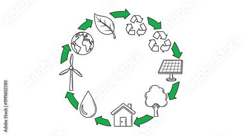 Eco-Friendly World: Depicting a circular diagram showcasing a variety of ecological elements symbolizing a sustainable world and environment.