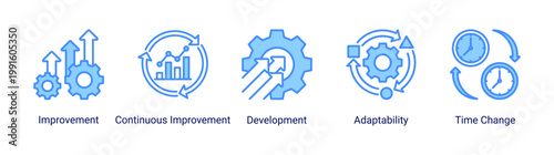 Kaizen improvement icon set featuring growth,adaptability,and continuous development.Icon set representing continuous improvement,change management,and business growth.