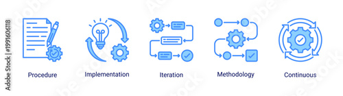 Kaizen process icon set featuring procedures,implementation,and continuous improvement workflow.Icon set focused on workflow processes,methodology,and iterative improvement systems.