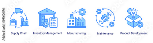 Kaizen manufacturing icon set featuring supply chain,production,and maintenance concepts.Industrial icon set designed for manufacturing,logistics,and production workflow systems.