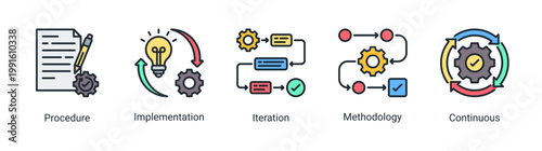 Kaizen process icon set featuring procedures,implementation,and continuous improvement workflow.Icon set focused on workflow processes,methodology,and iterative improvement systems.