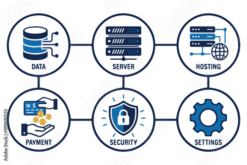 Information Technology Service Management And Cyber Security Vector Icon Network Infographic Graphic