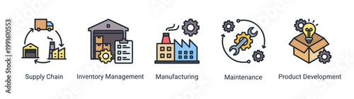 Kaizen manufacturing icon set featuring supply chain,production,and maintenance concepts.Industrial icon set designed for manufacturing,logistics,and production workflow systems.