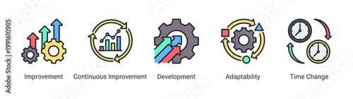 Kaizen improvement icon set featuring growth,adaptability,and continuous development.Icon set representing continuous improvement,change management,and business growth.