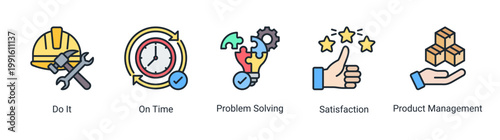 Kaizen execution icon set featuring task completion,problem solving,and customer satisfaction.Icon set focused on execution,productivity,and delivering results in business operations.
