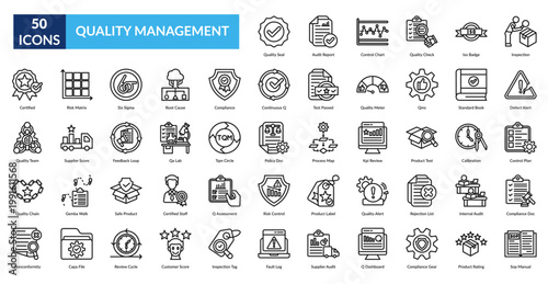 Quality Management Line Icon Set. Quality Seal, Audit Report, Control Chart, Quality Check, Iso Badge, Inspection, Defect Alert