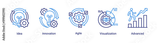 Kaizen innovation icon set featuring ideas,agile methods,and creative development concepts.Creative icon set representing innovation,and agile workflow for modern business and startup projects.