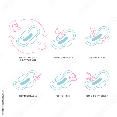 Sanitary Pad Feature Highlight Packaging Icon Set. Period Pad Feature Indicator Symbols.