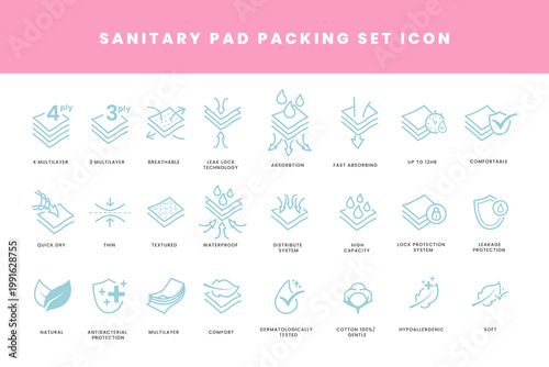 Universal Absorbent Product Feature Icon for Hygiene and Care Products. Product Feature Icon Set for Diaper Sanitary Pad Tissue Packaging.
