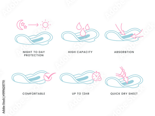 Sanitary Pad Feature Highlight Packaging Icon Set. Period Pad Feature Indicator Symbols.