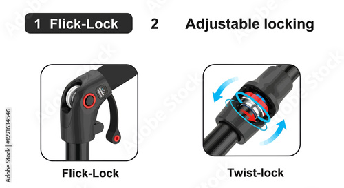Flick Lock and Twist Lock Mechanism for Adjustable Poles.