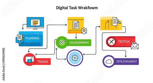 Flowchart diagram on a screen.