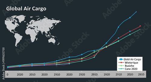 Global Air Cargo Trends and Forecasts Depicted in a Detailed Graph.
