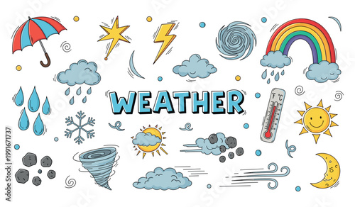 Weather symbols illustrating conditions and forecasts across map