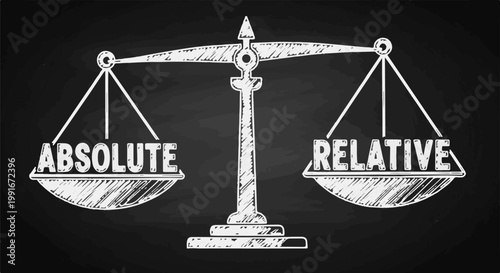 Chalkboard drawing of a scale with the words ABSOLUTE and RELATIVE on pans
