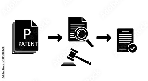 Patent Process - Filing, Review, and Approval of Intellectual Property.