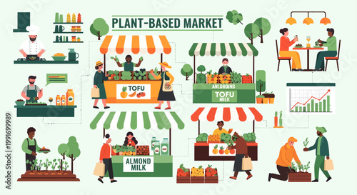Vibrant plant-based market scene with people shopping and socializing