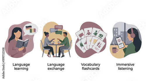 Language learning flat vector illustration set: study icons, conversation exchange, and immersive listening scenes.