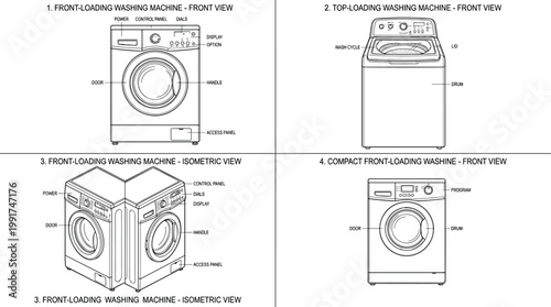 Washing machine technical drawings set illustration, detailed appliance views including front loading top loading and compact models for home equipment design