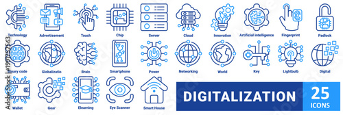 Digitalization icon set with icon Technology, Advertisement, Touch, Chip, Server, Cloud, Innovation, Artificial Intelligence, Fingerprint, Padlock, Binary Code, Globalization, Brain, Smartphone 