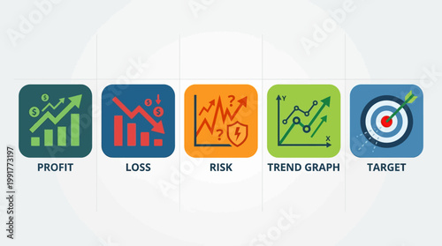 Five colorful business icons illustrate financial concepts including profit, loss, risk, market trends, and achieving a specific professional company goal target.
