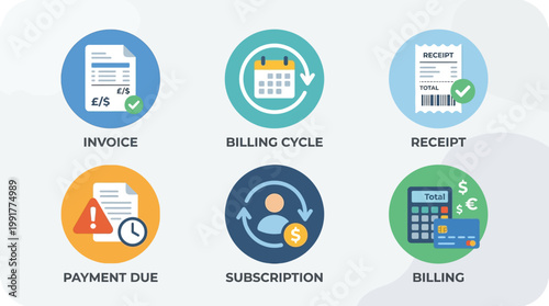 A comprehensive set of modern flat design icons illustrates essential financial concepts, including invoice generation, billing cycles, payment processing, receipts, and subscription management.