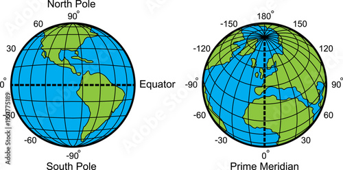 Geographic Coordinate System Earth Globes World Map Vector Illustration
