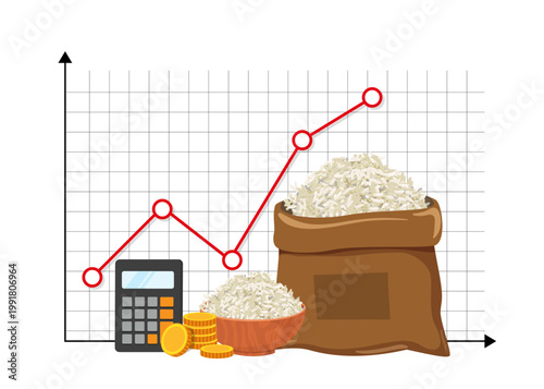 Economic analysis of rice price inflation and food commodity market trends