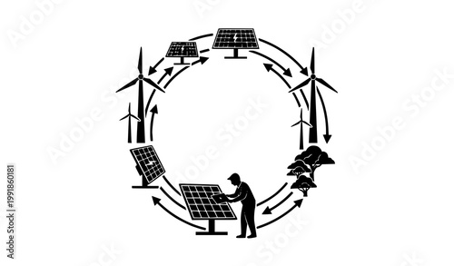 Circular Economy and Renewable Energy Concept Diagram with Solar and Wind Power