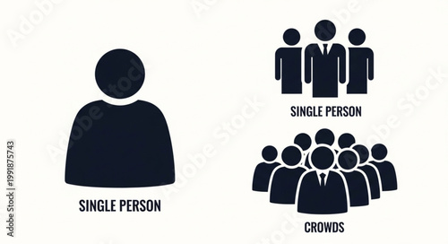 Iconic representation of a single person versus a crowd of people.