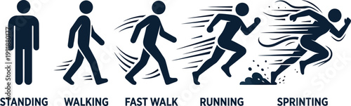 Illustration of human movements from standing to sprinting