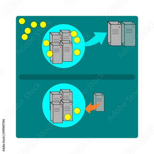 Auto Scaling Cloud Infrastructure Diagram with Scale In and Scale Out Concept