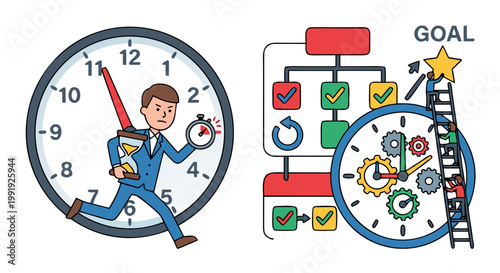 Deadline and time management