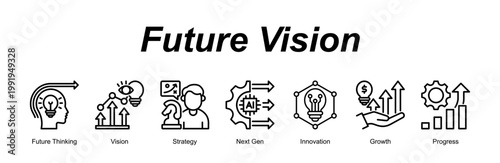 Future Vision banner web icon vector illustration concept with an icon of Future Thinking, Vision, Strategy, Next Gen, Innovation, Growth, Progress 