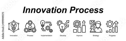Innovation Process banner web icon vector illustration concept with an icon of Innovation, Process, Implementation, Develop, Improve, Strategy, Progress 