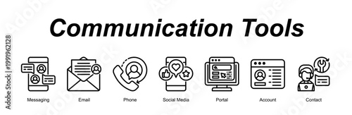 Communication Tools banner web icon vector illustration concept with an icon of Messaging, Email, Phone, Social Media, Portal, Account, Contact 