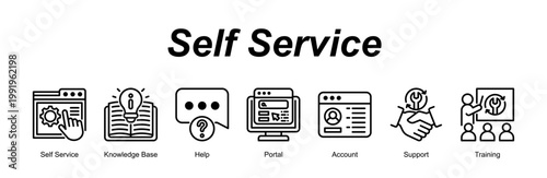Self Service banner web icon vector illustration concept with an icon of Self Service, Knowledge Base, Help, Portal, Account, Support, Training 