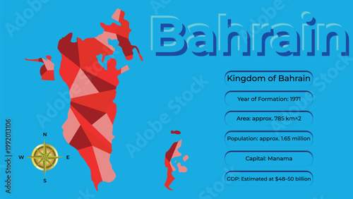 Kingdom of Bahrain business infographic with polygonal map silhouette, national colors, Manama capital and economic statistics.