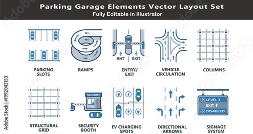 Multi level parking vector icons set, top view layout symbols, ramps, slots, circulation, columns, EV charging, signage, security CAD plan