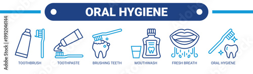 Oral Hygiene web banner icon vector illustration concept with icons of toothbrush, toothpaste, brushing teeth, mouthwash, fresh breath, and oral hygiene. 