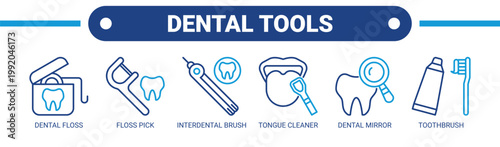 Dental Tools web banner icon vector illustration concept with icons of dental floss, floss pick, interdental brush, tongue cleaner, dental mirror, and toothbrush. 